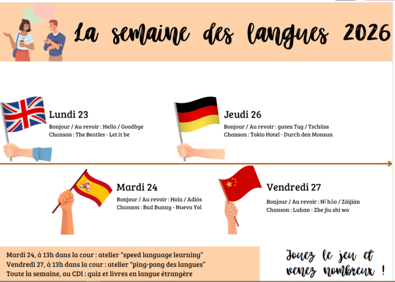 La Semaine des langues 2026 | COLLEGE LES BATTIERES